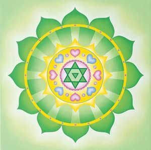 Chakra Anahata