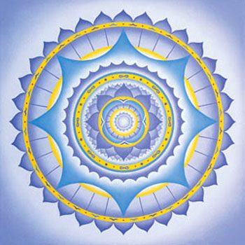 Chakra Sahasrara