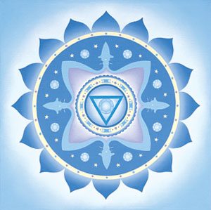 Chakra Vishuda