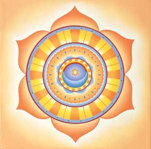 Chakra Wadhistana